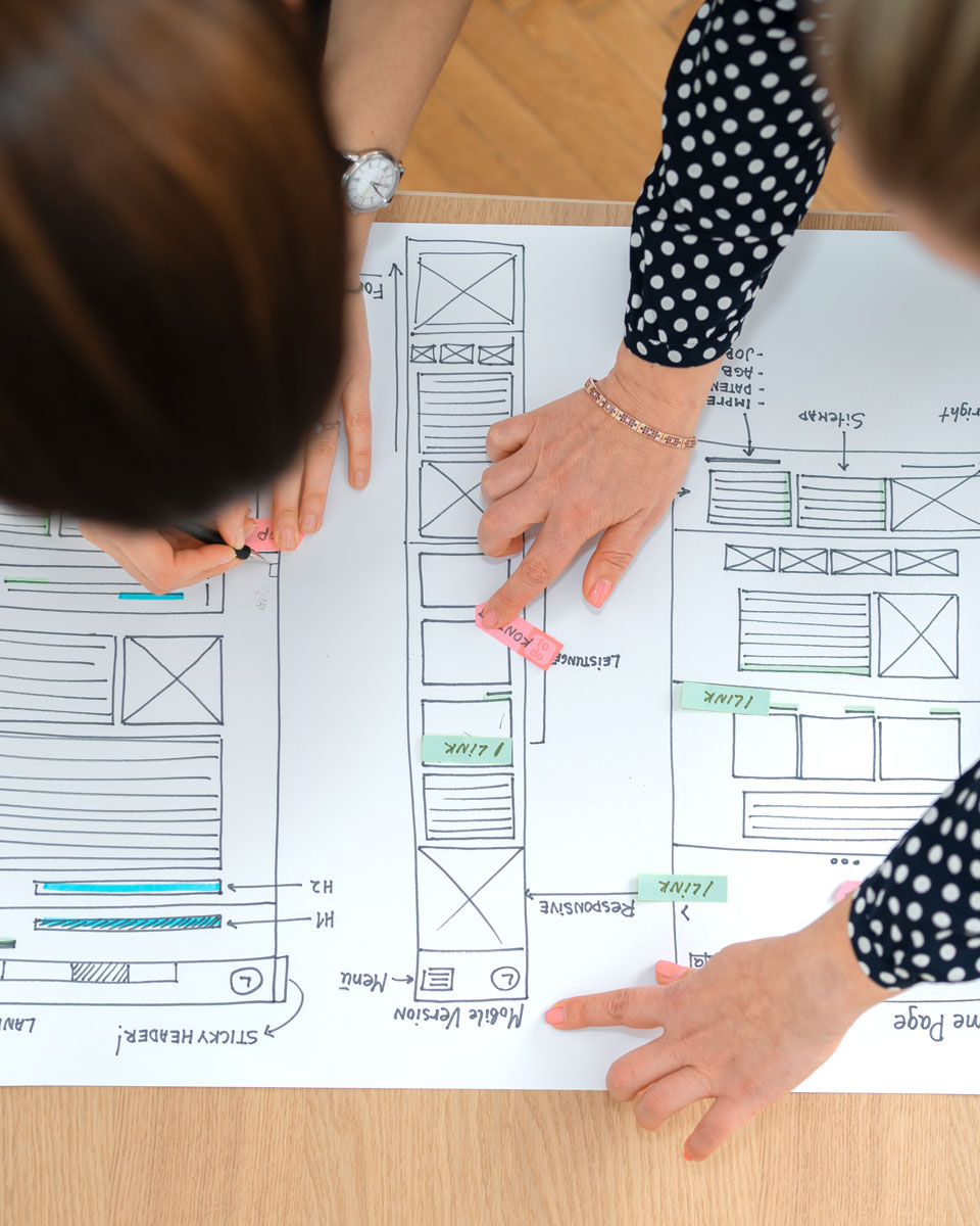 Webdesign und Website-Struktur Konzeption Maßgeschneidertes Webdesign aus Wien